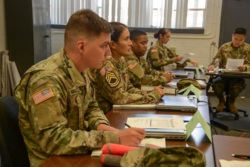 Soldiers at the Louisiana National Guard’s 199th Regiment (Regional Training Institute) Basic Leadership Course participate in a class using a new curriculum that is set be rolled out Army-wide by January 2020. Louisiana Army National Guard photo by SGT Noshoba Davis